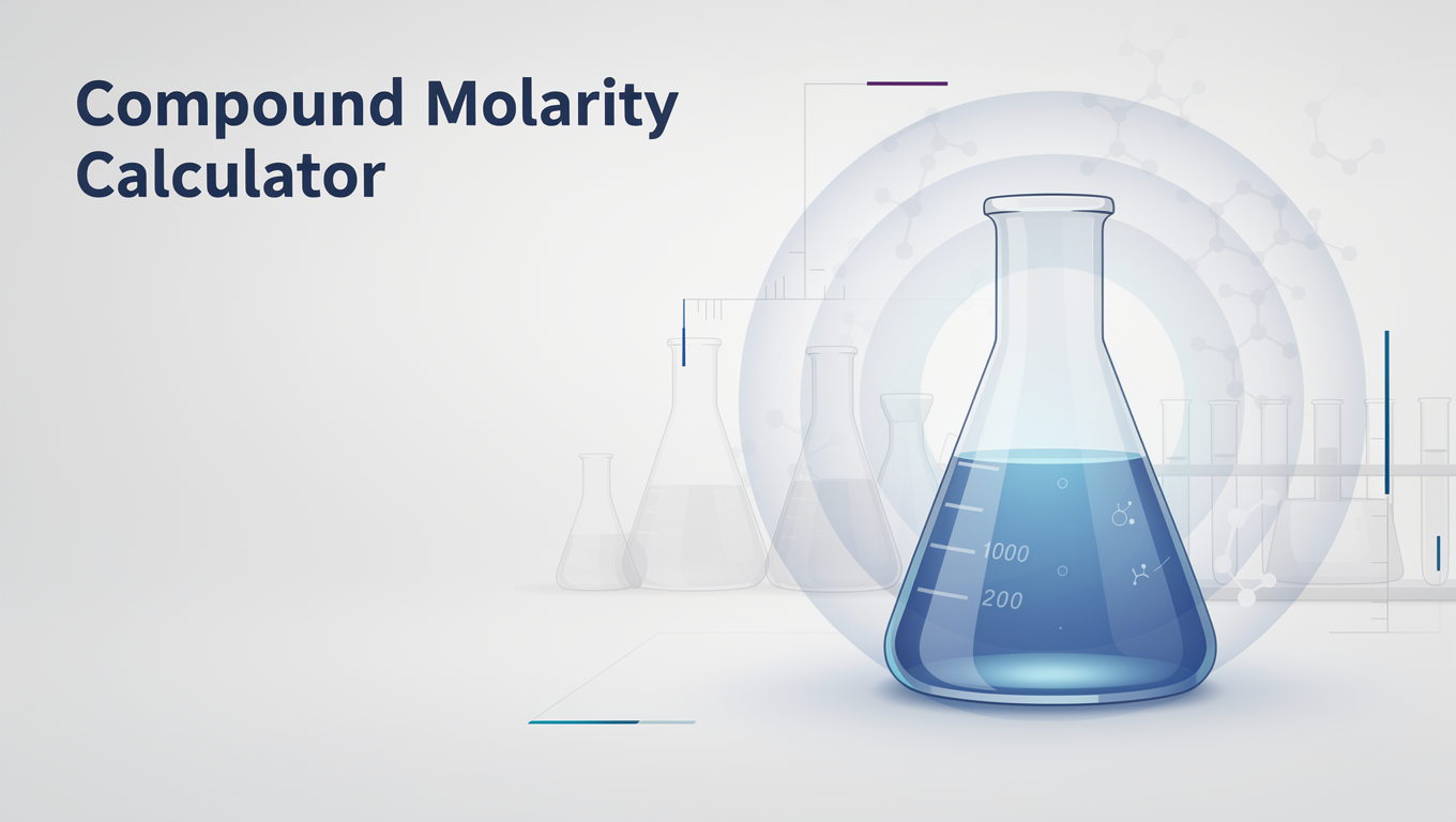 Compound Molarity Calculator preview
